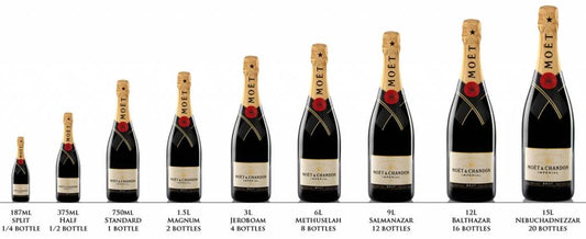 Hoe groter de fles, hoe groter de feestvreugde